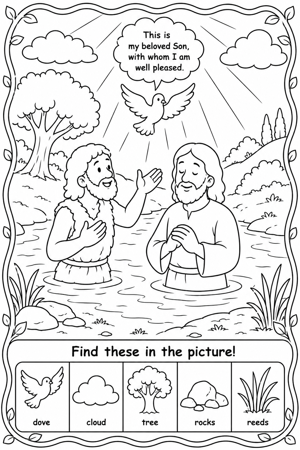 Matthew 3:13-17 The Baptism of the Lord — Matthew 3:13-17