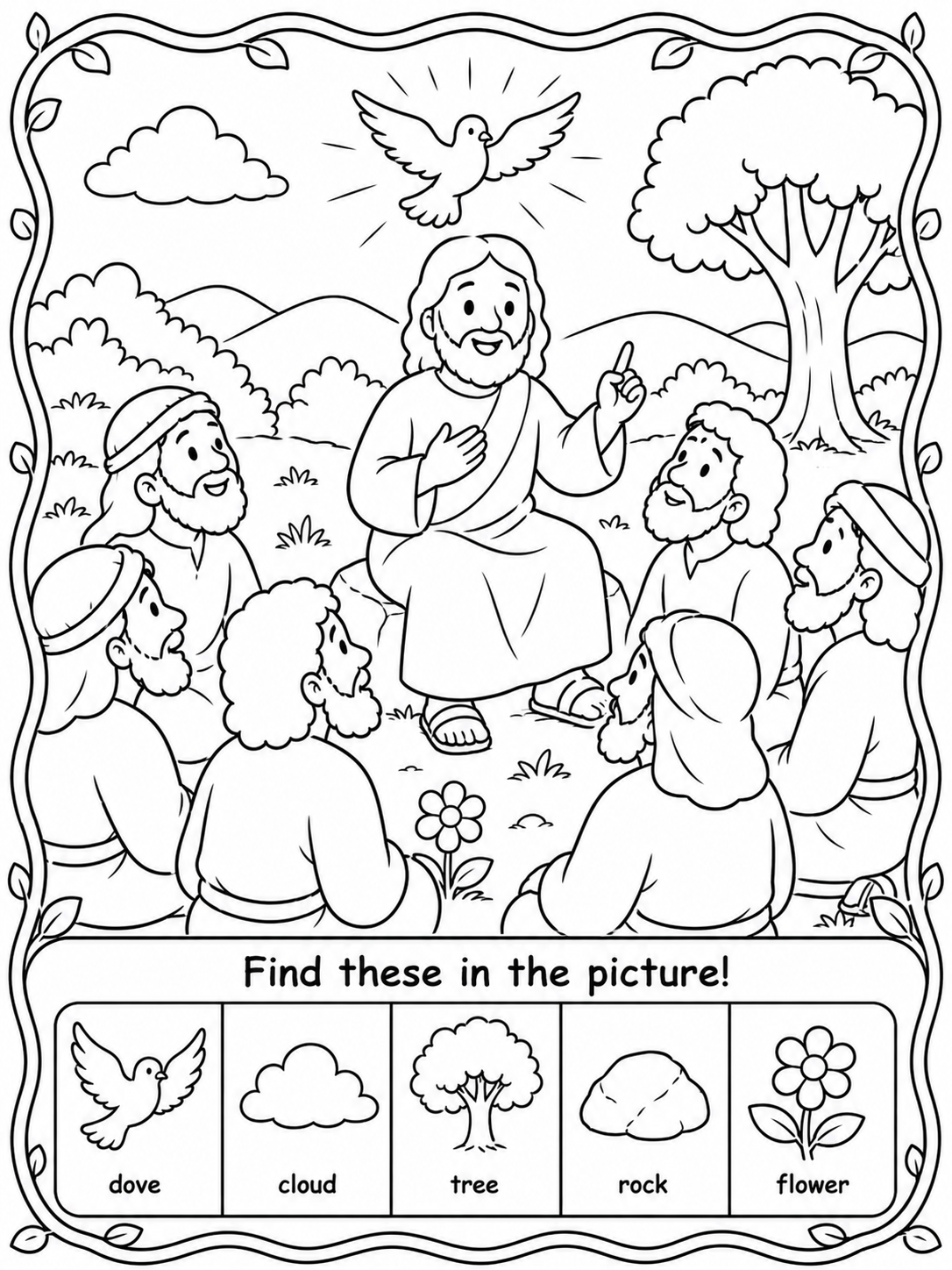John 14:15-21 Sixth Sunday of Easter — John 14:15-21